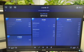 知情人士爆料！黑芝麻智能“武当C1200系列”跨域计算芯片座舱性能跑分成绩高达571112分