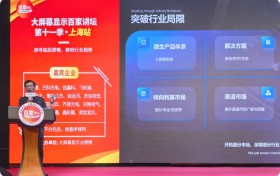业绩榜百家讲坛登陆上海，飞利浦商显亮相共探显示新生态
