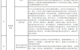 爱旭ABC组件成功入选《山东省能源领域大规模设备更新暨新技术、新产品、新装备推荐目录》