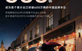 出海创造600万辆里程碑 AI机器人无人机等全面“上岗”